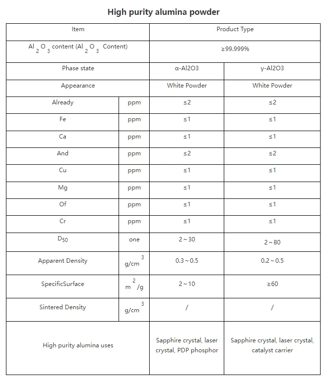 product-662-768